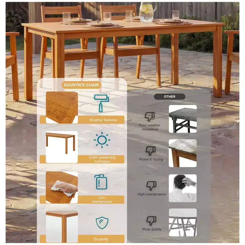 Mesa y sillas de comedor para exterior de HDPE con veta de madera de teca natural Famapy, mesa de patio resistente a la intemperie con orificio para sombrilla, conjunto para patio y jardín