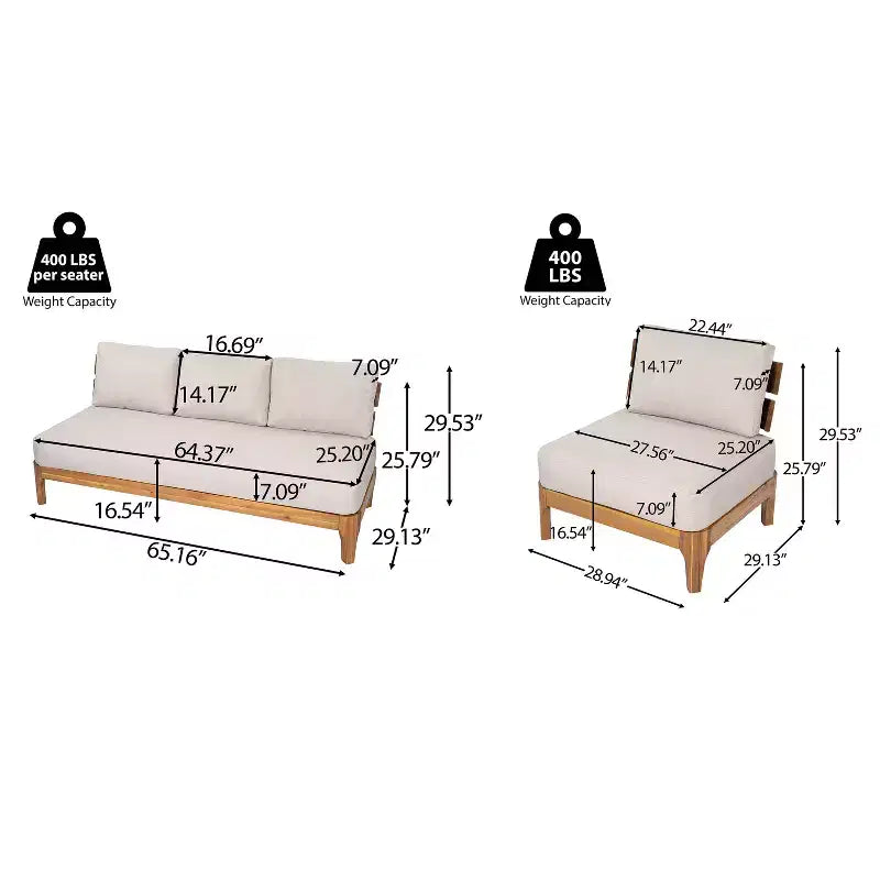 Christopher Knight Home Nikhil conjunto moderno de conversación para patio de 3 piezas de acacia con cojín (mesa no incluida)