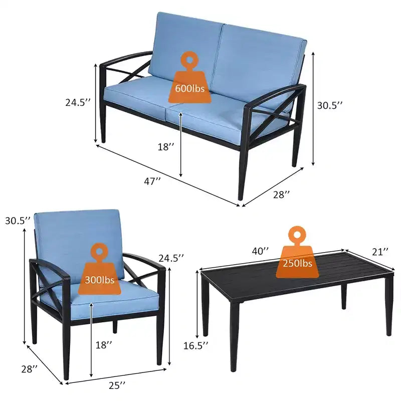 Ensemble de mobilier de jardin Costway 4 pièces, structure en aluminium, canapé et fauteuils avec coussins, table basse, bleu